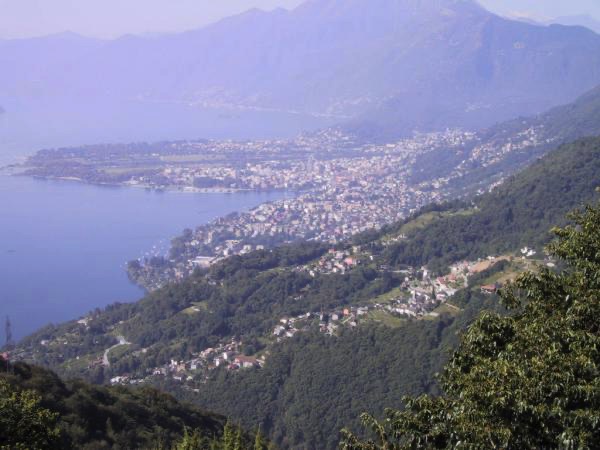 Gordola
